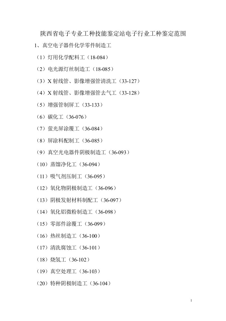 陕西省电子专业工种技能鉴定站电子行业工种鉴定范围