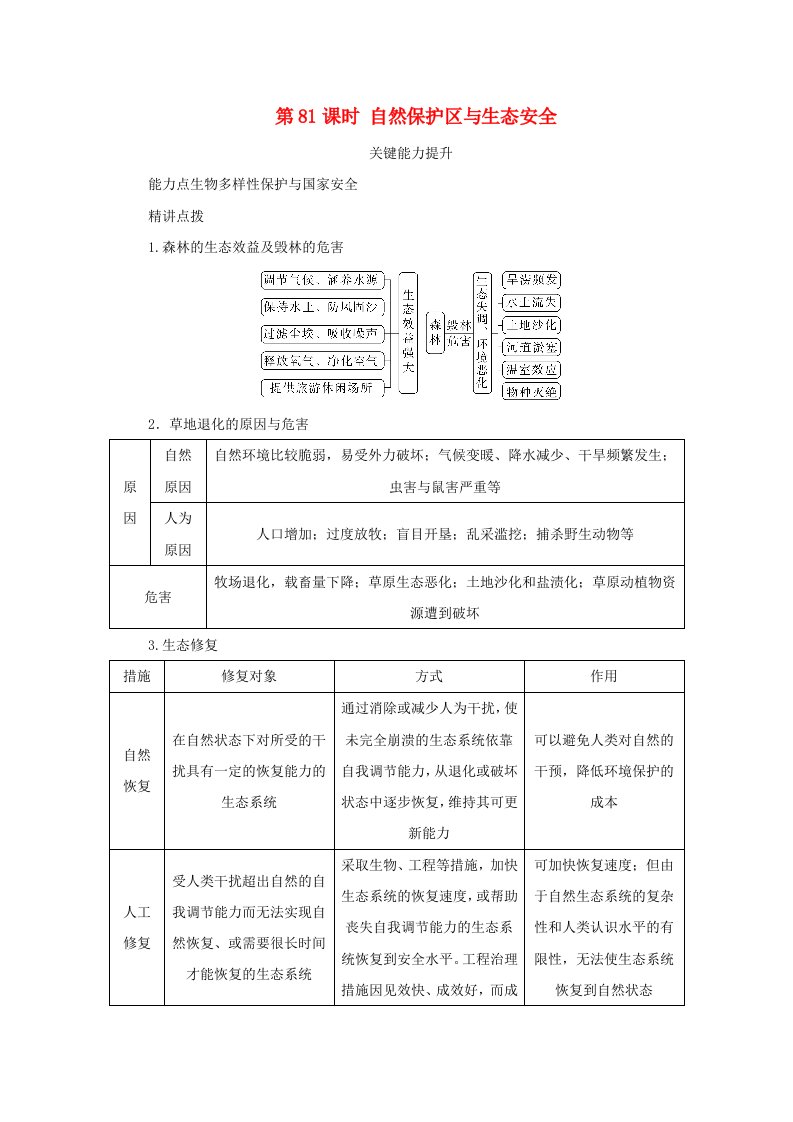 2025版高考地理全程一轮复习能力提升第四部分资源环境与国家安全第十九章生态环境保护与国家安全第81课时自然保护区与生态安全湘教版