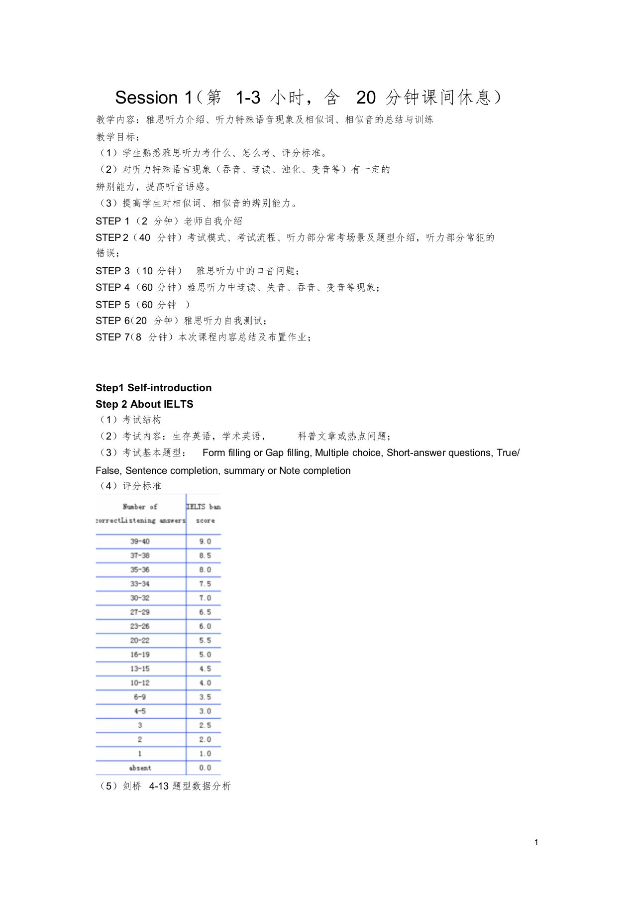 session1雅思听力概况、听力特殊语音现象及基础考点(一)总结与训练