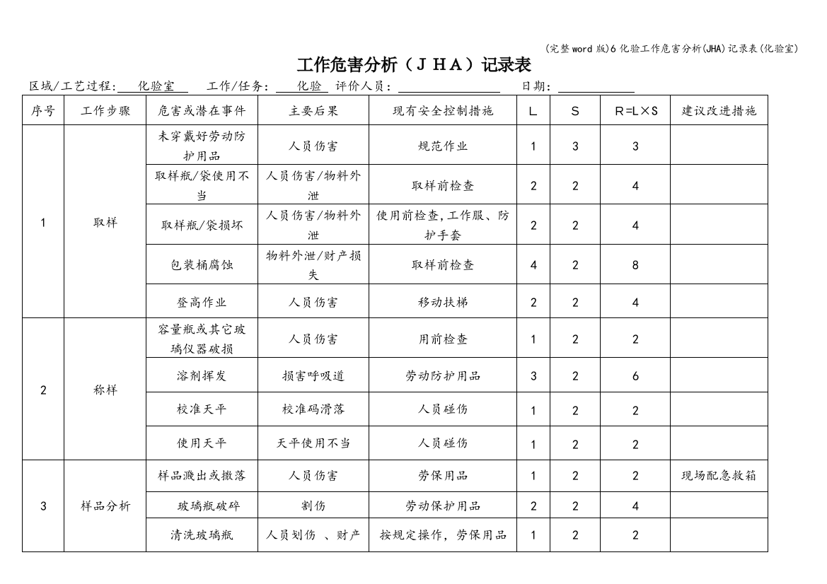 6化验工作危害分析(JHA)记录表(化验室)