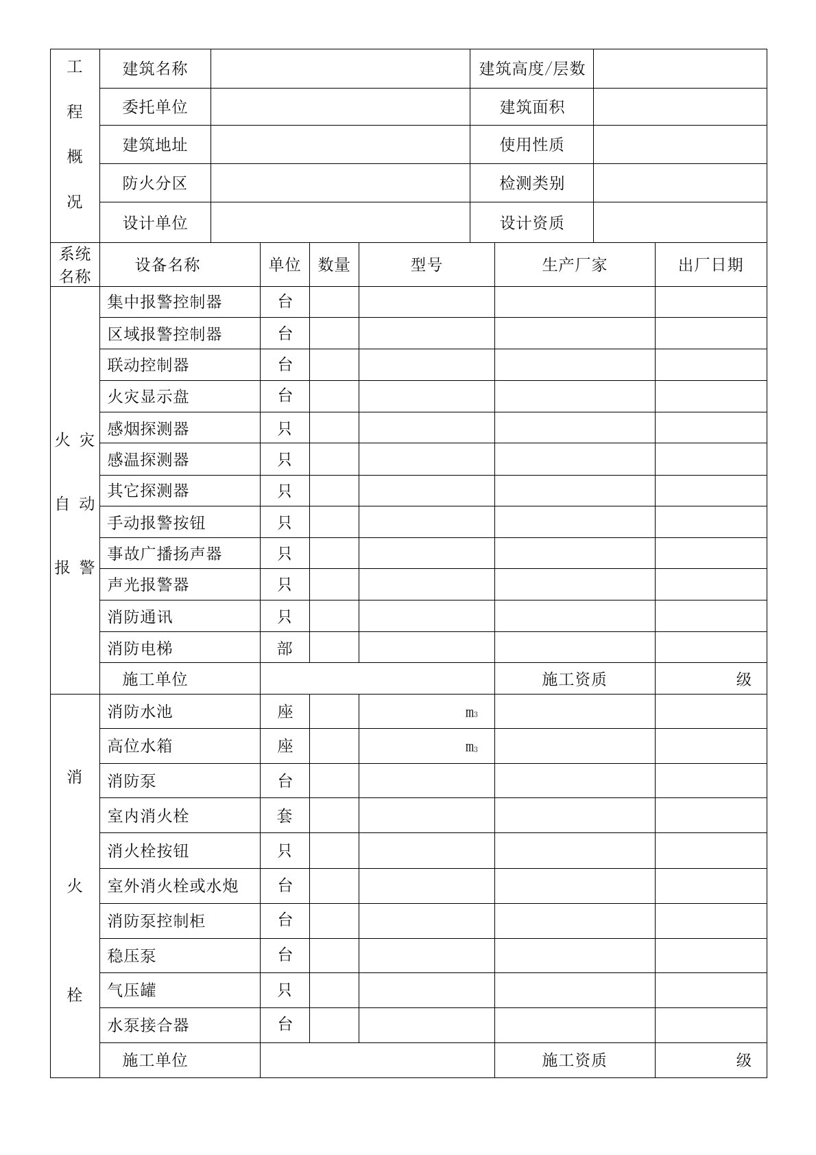 消防设施统计表