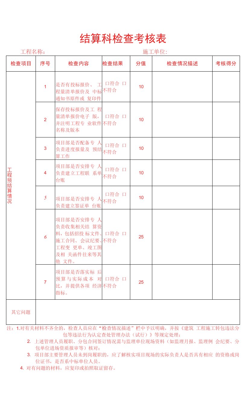 结算科检查考核表