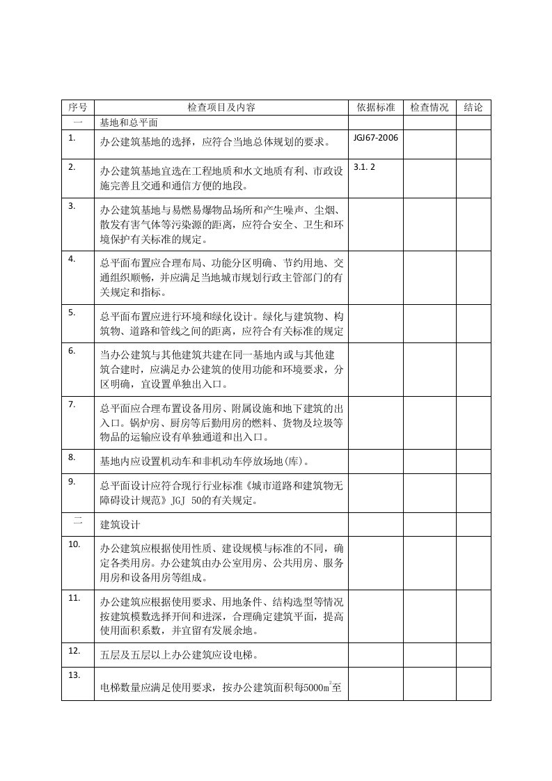 办公用房安全检查表