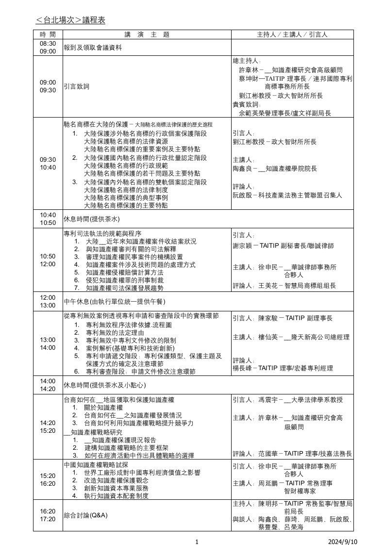 2004台滬、台蘇知識產權研討會