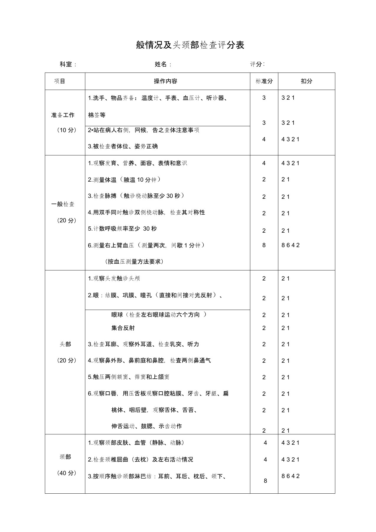 体格检查(一般情况及头颈部检查评分表)