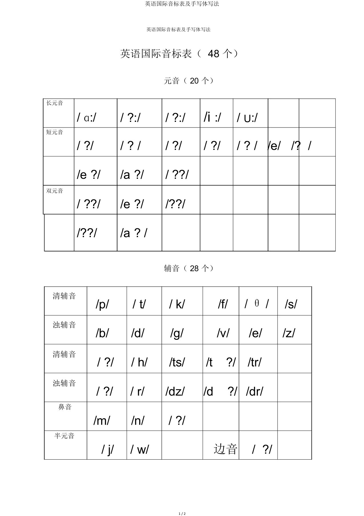 英语国际音标表及手写体写法