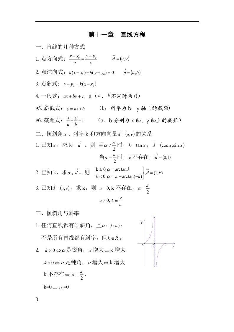 上海教育版高中数学二下11.1《直线的方程》