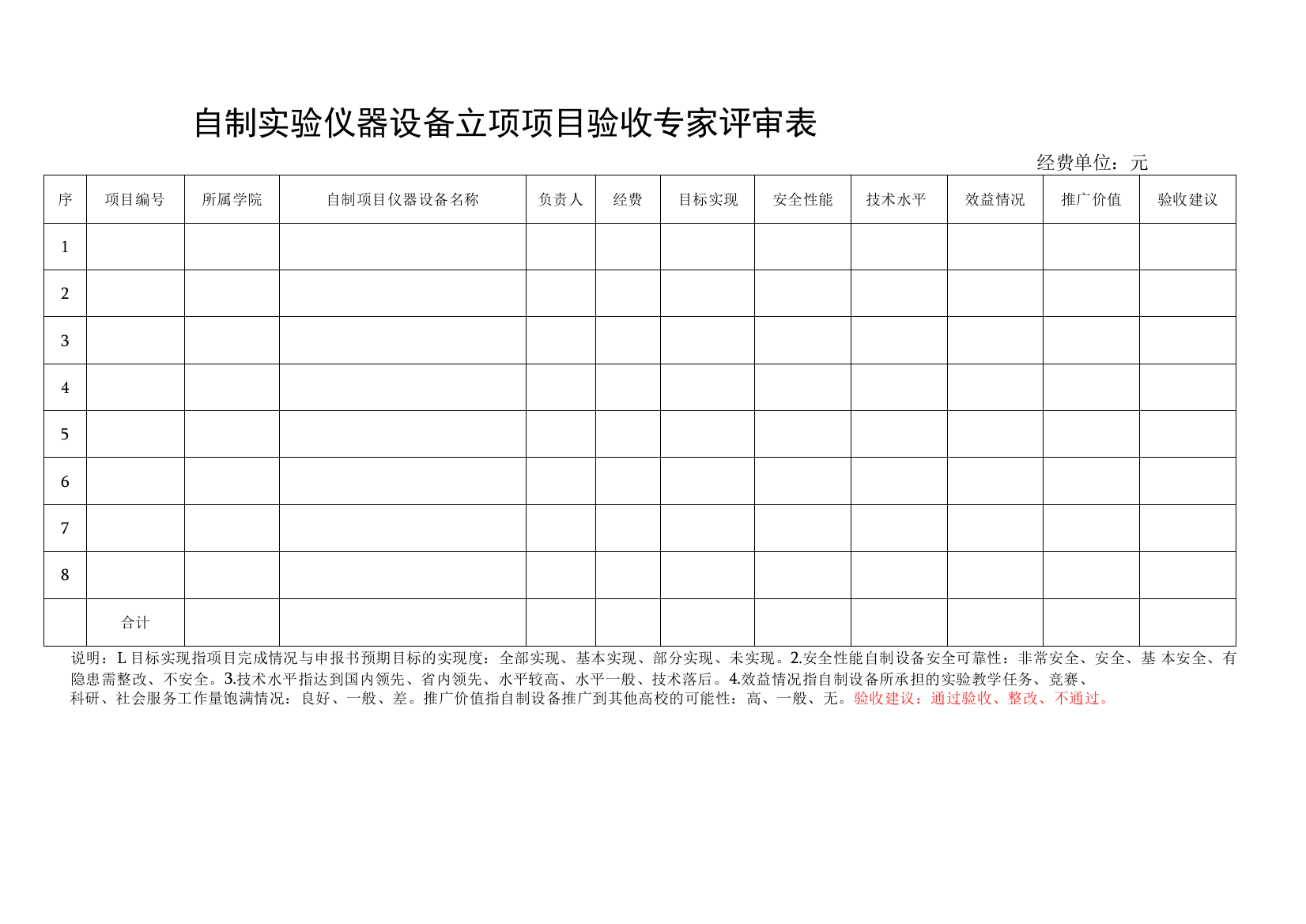 自制实验仪器设备立项项目验收专家评审表(模板)