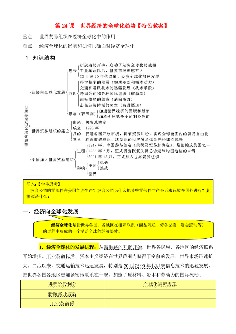 高中历史：第24课世界经济的全球化趋势教案人教版必修2