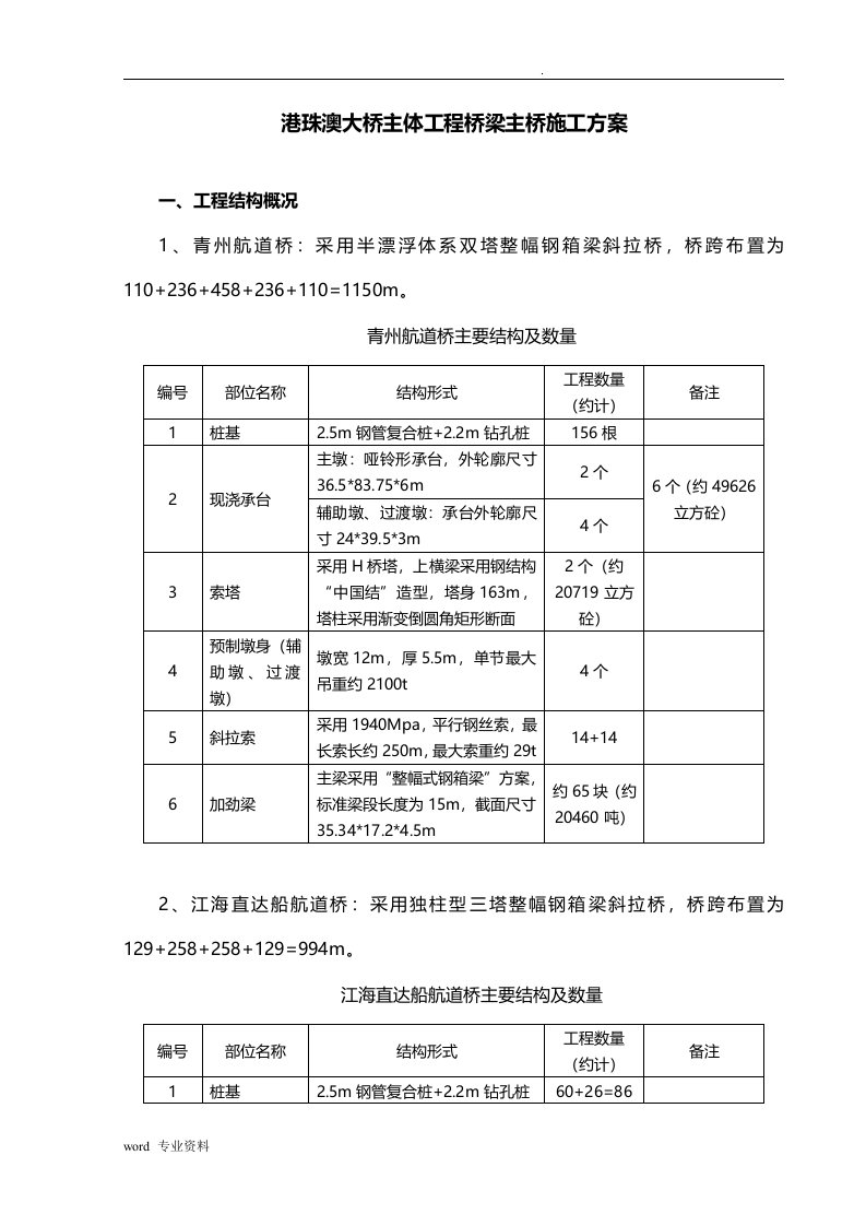 港珠澳大桥主体工程桥梁主桥建筑施工组织设计