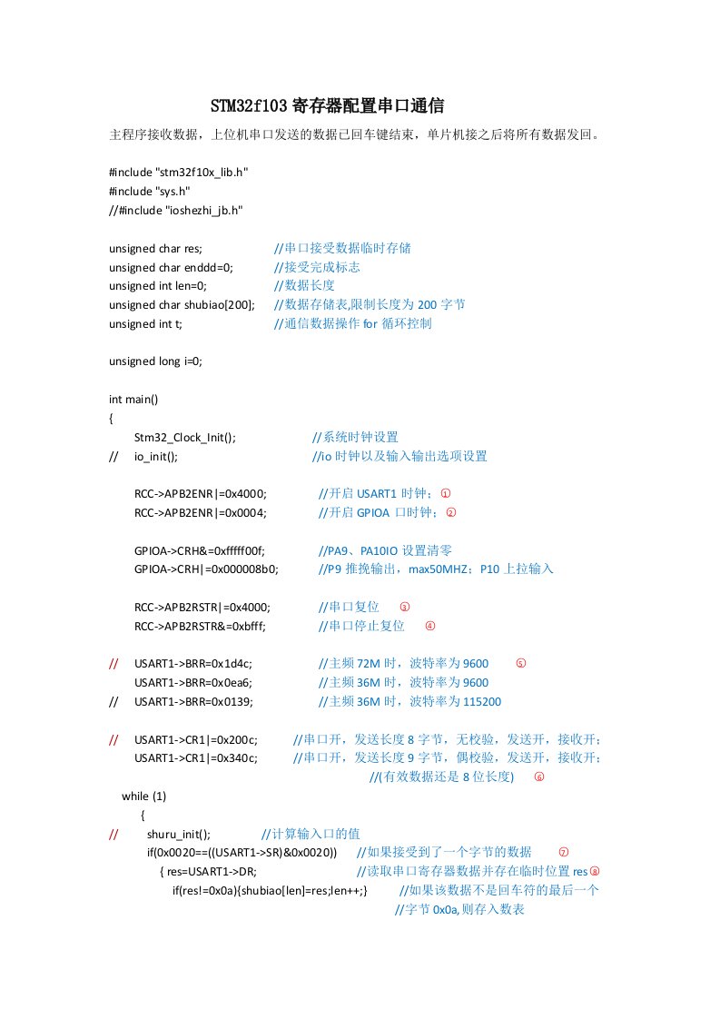 STM32F103串口通信寄存器设置