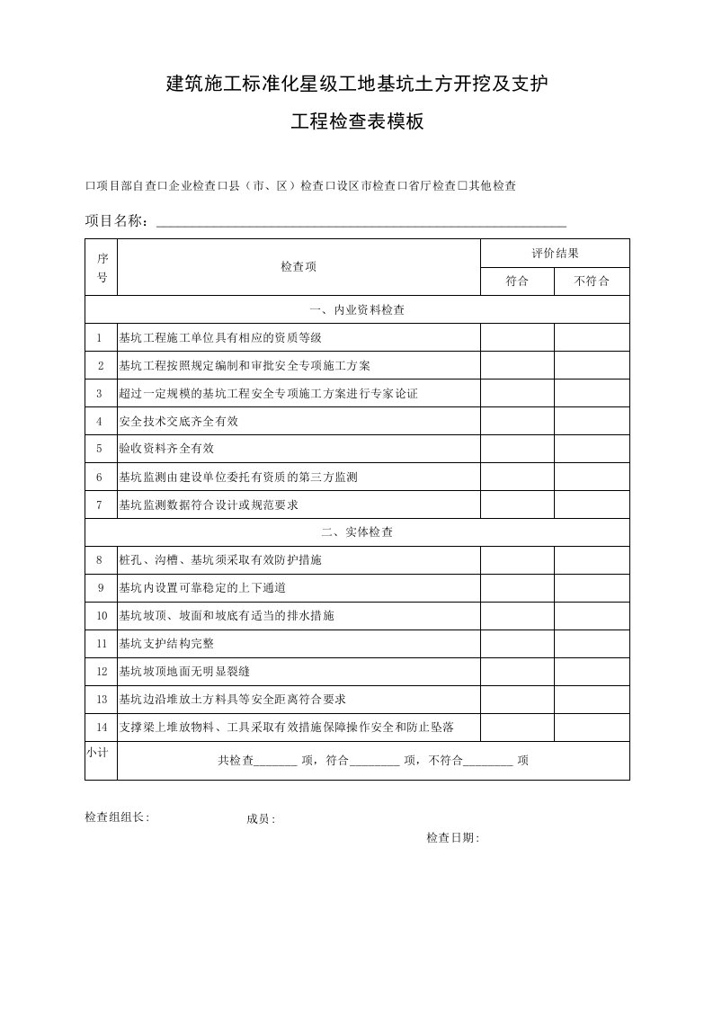 建筑施工标准化星级工地基坑土方开挖及支护工程检查表模板