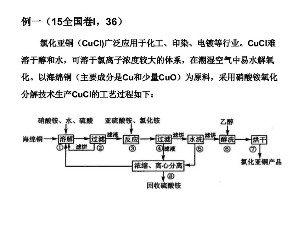 无机化工流程解题方法探究课件