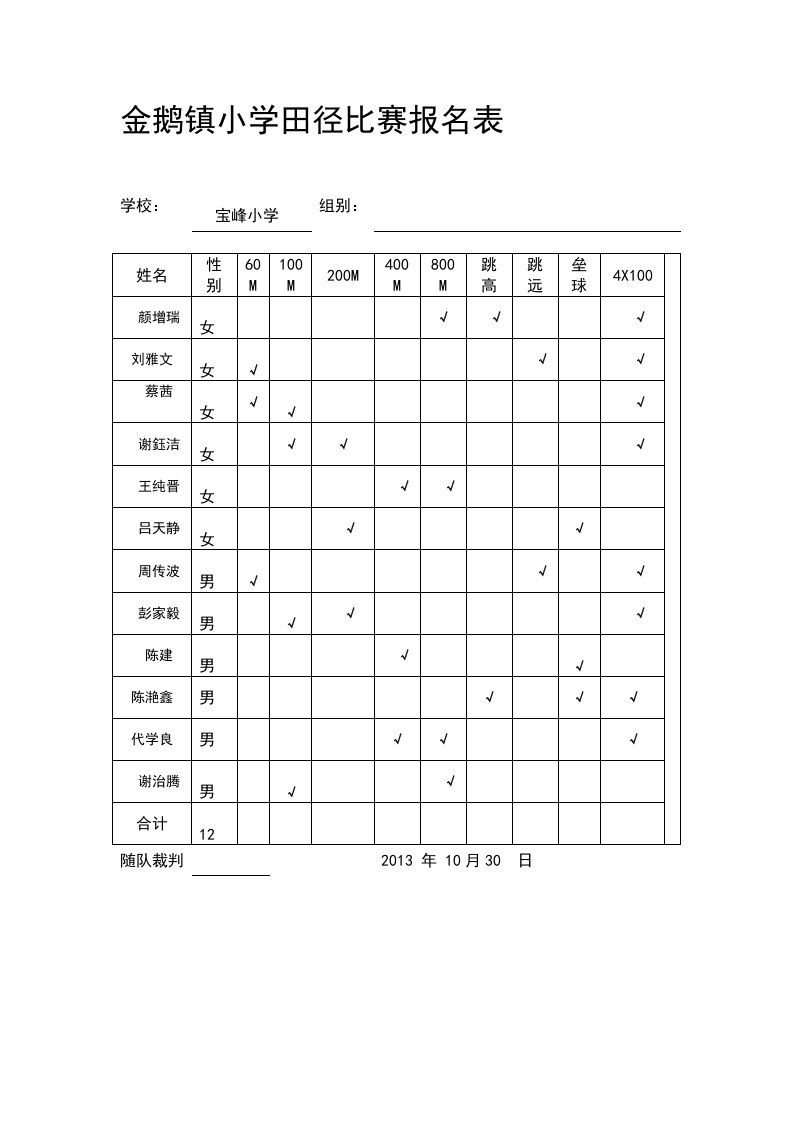 金鹅镇小学田径比赛报名表