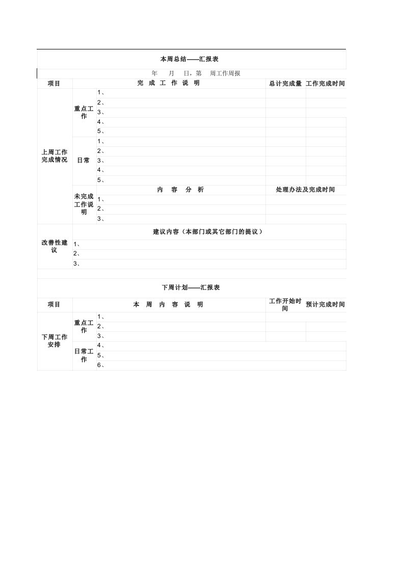 月度工作总结计划表模板