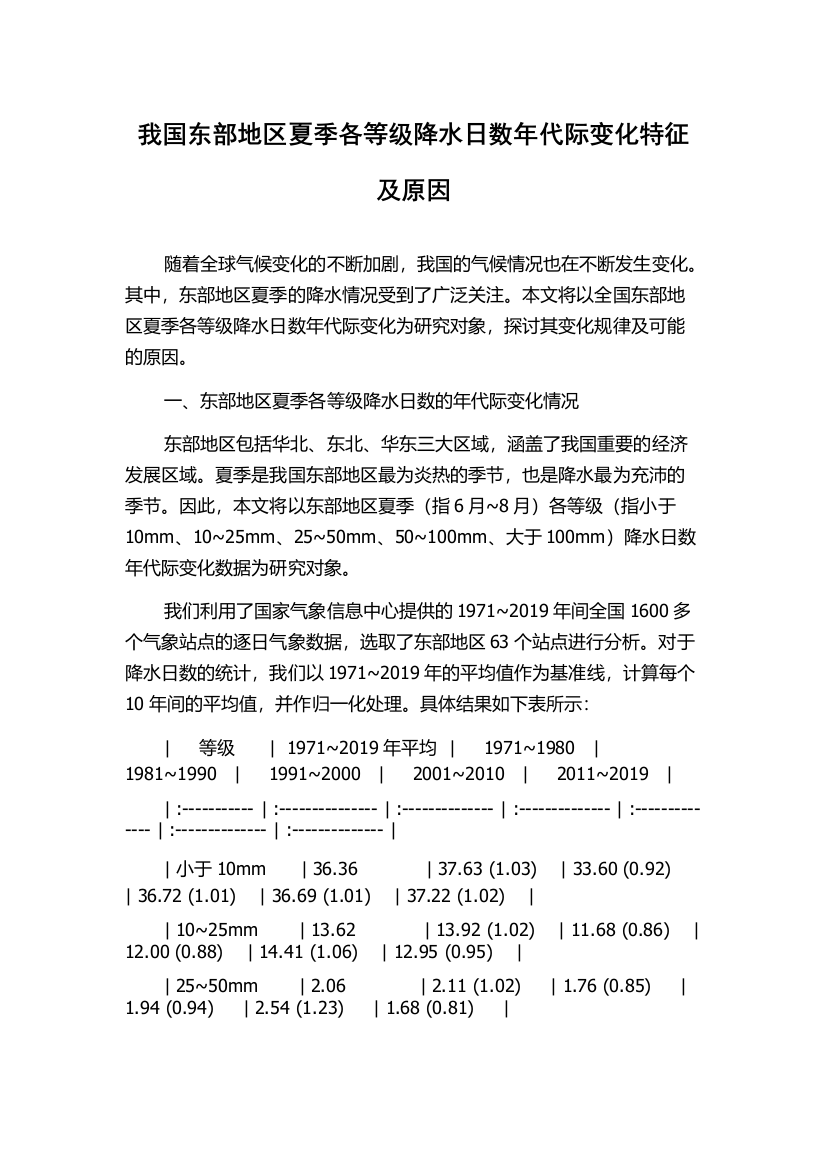 我国东部地区夏季各等级降水日数年代际变化特征及原因