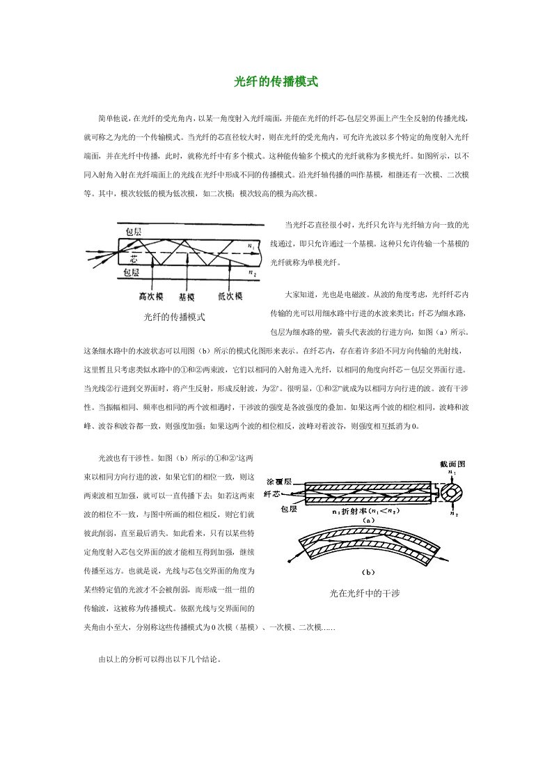 光纤的传播模式