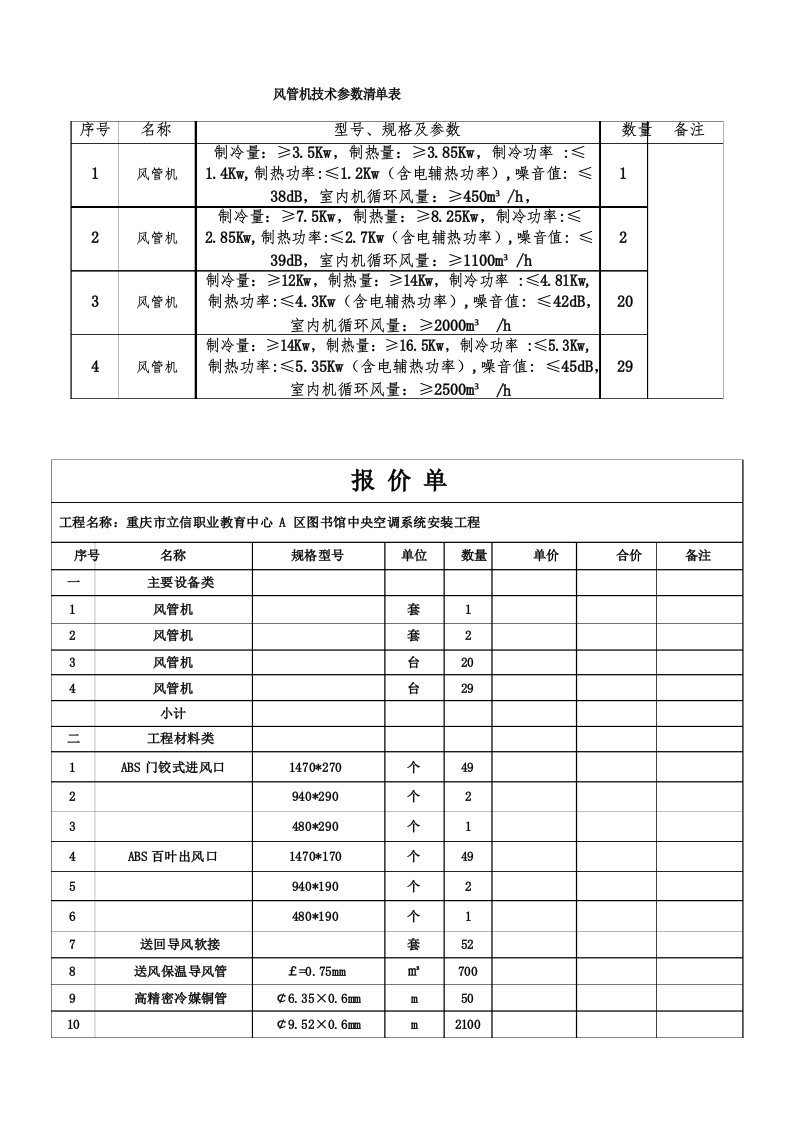 风管机技术参数清单表