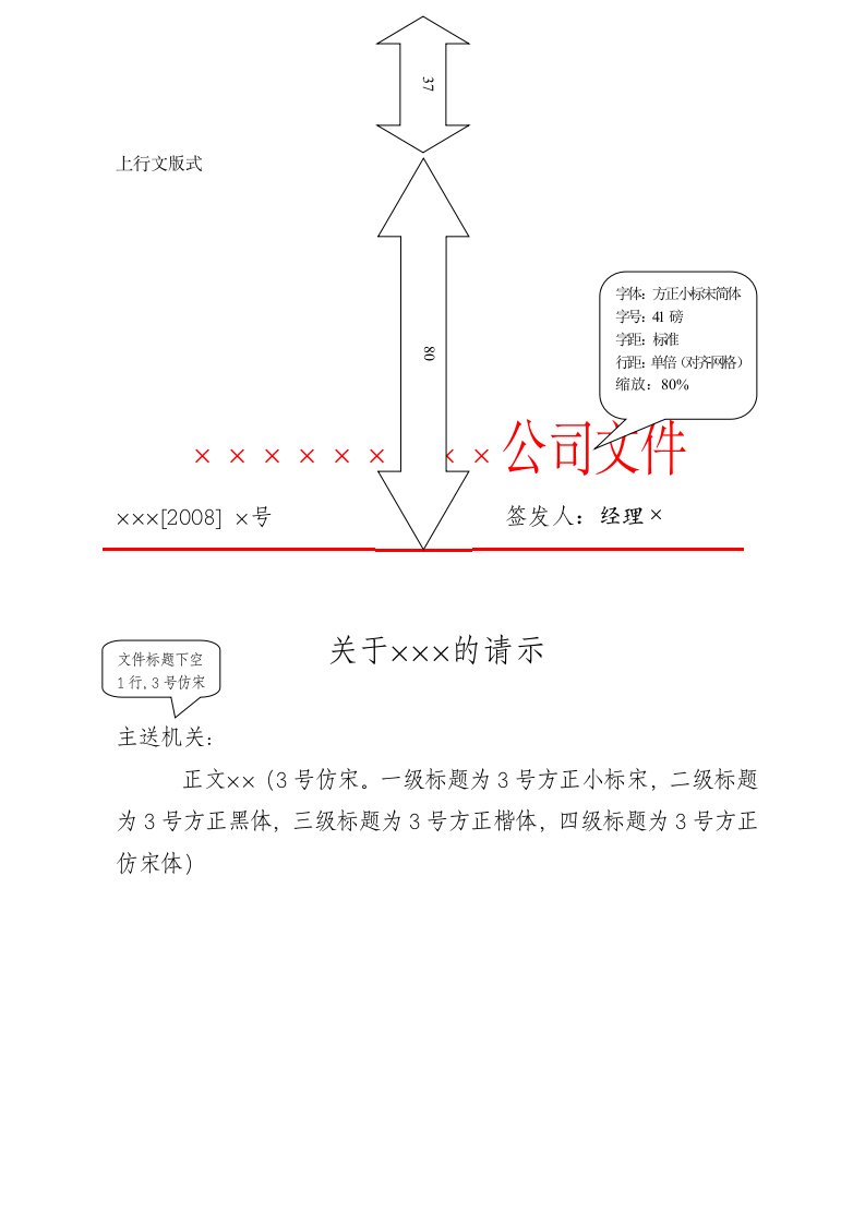 昆仑燃气规范各单位公文格式