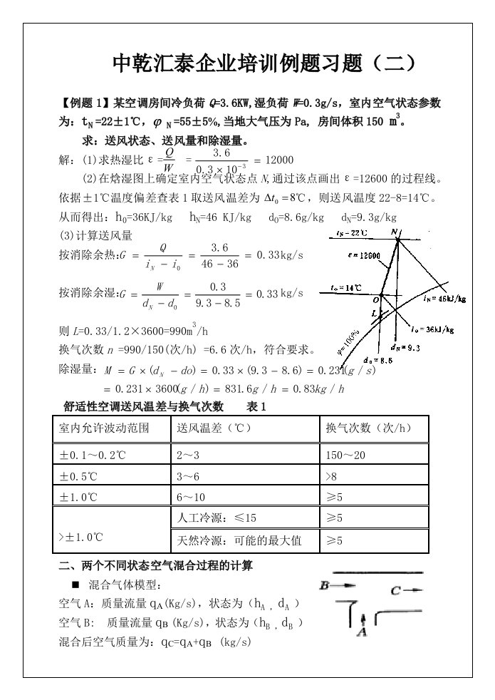 焓湿图例题解析