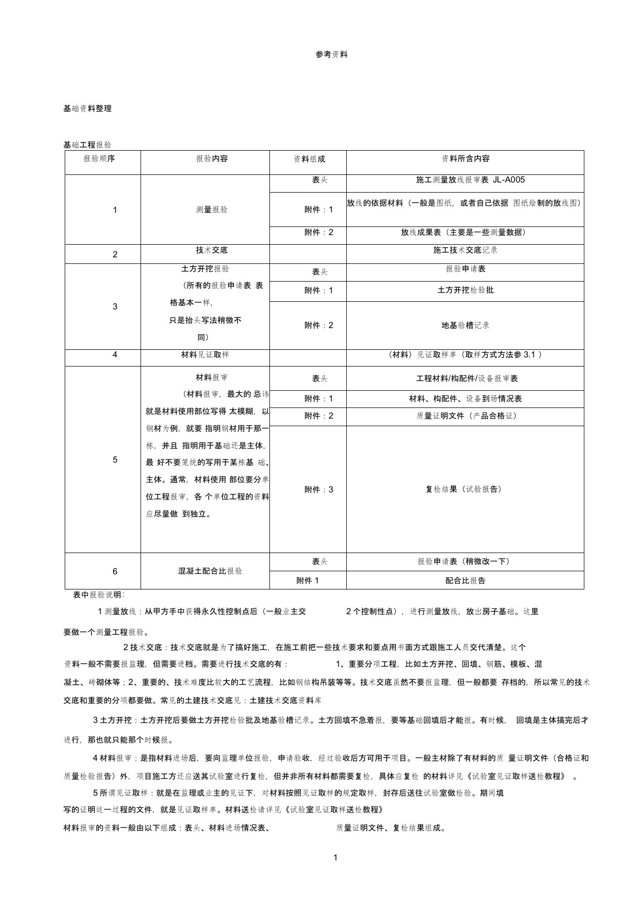 做基础资料步骤