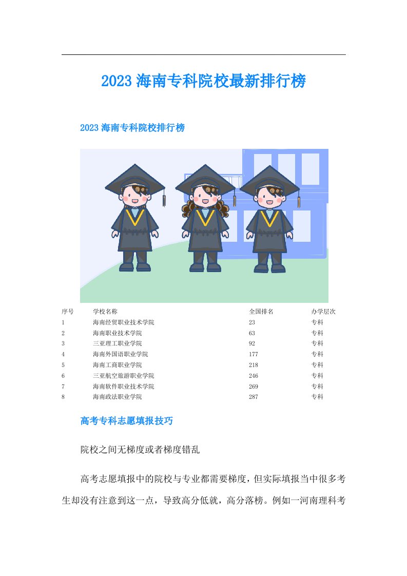 海南专科院校最新排行榜