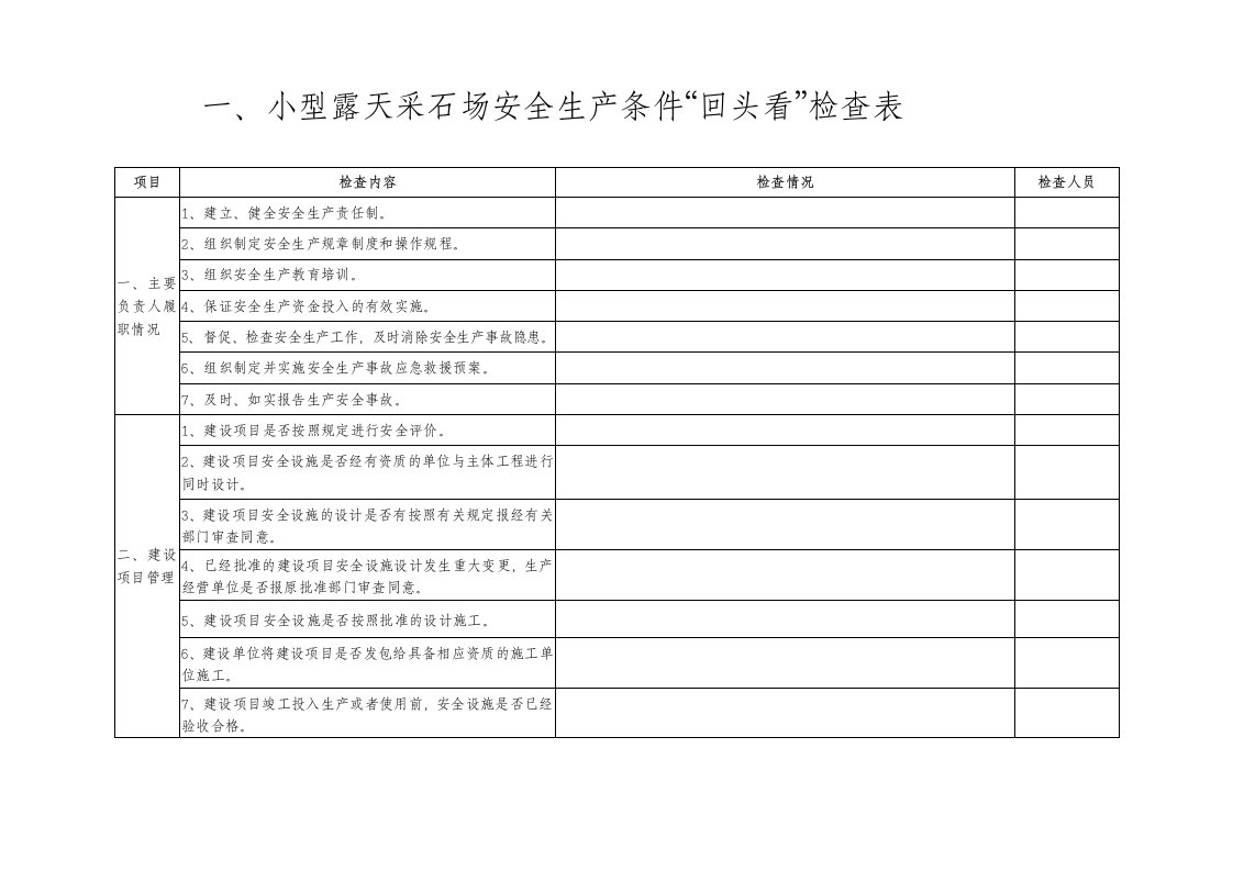 小型露天采石场安全生产条件回头看检查表