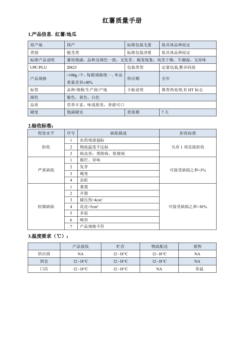 04quality-manual-Sweet-potato红薯质量手册验收标准