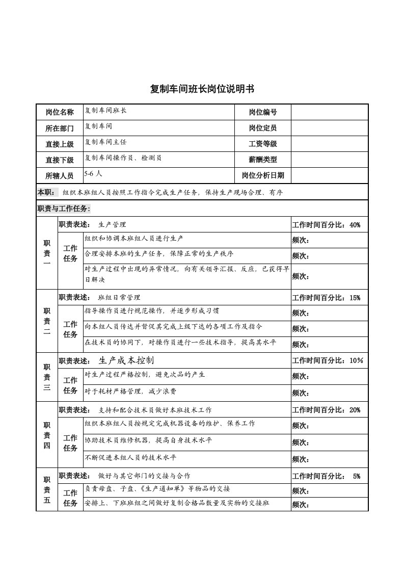 生产管理--河北纪元光电公司生产部复制车间班长岗位说明书