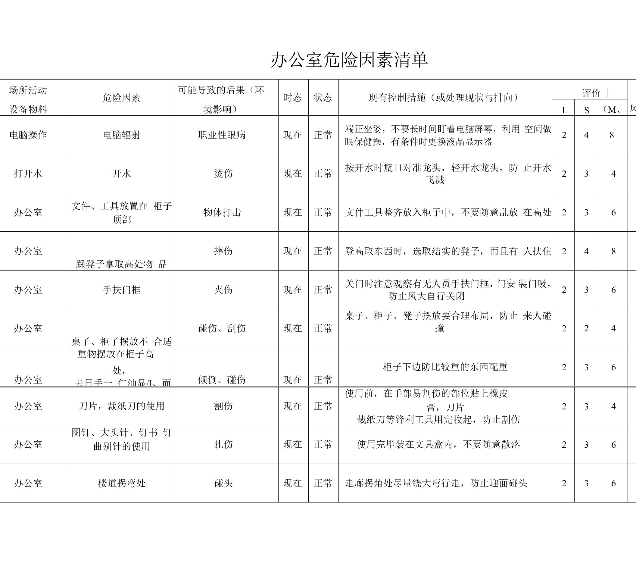 办公室安全风险辨识