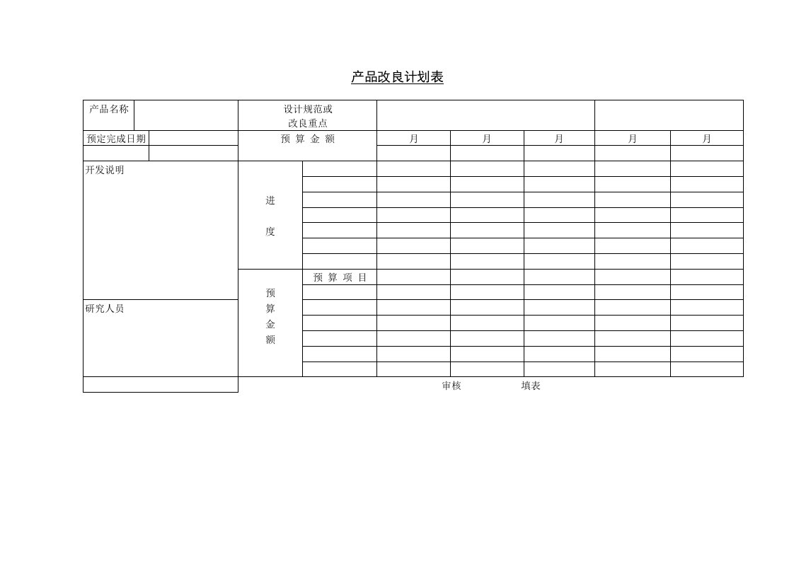 产品改良计划表-其它制度表格