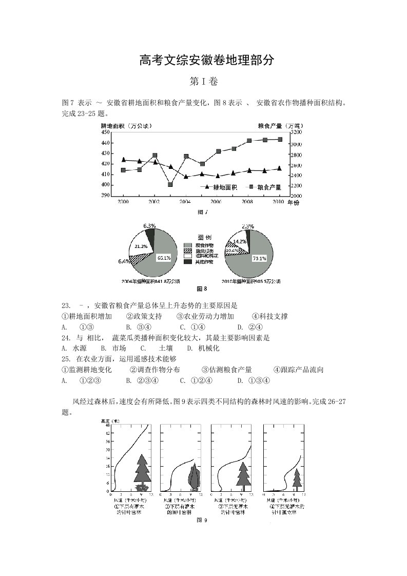 全国各省地理高考题及答案汇编2