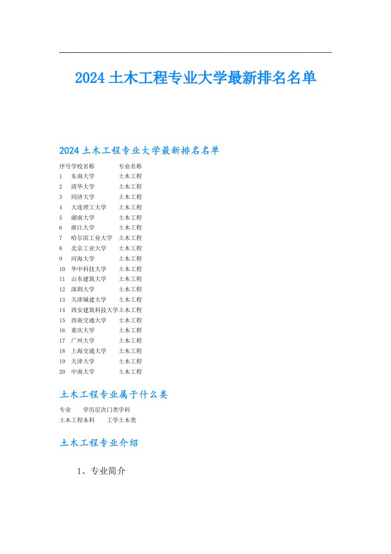 2024土木工程专业大学最新排名名单