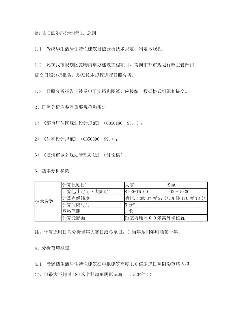 2021年德州市日照分析关键技术作业规程