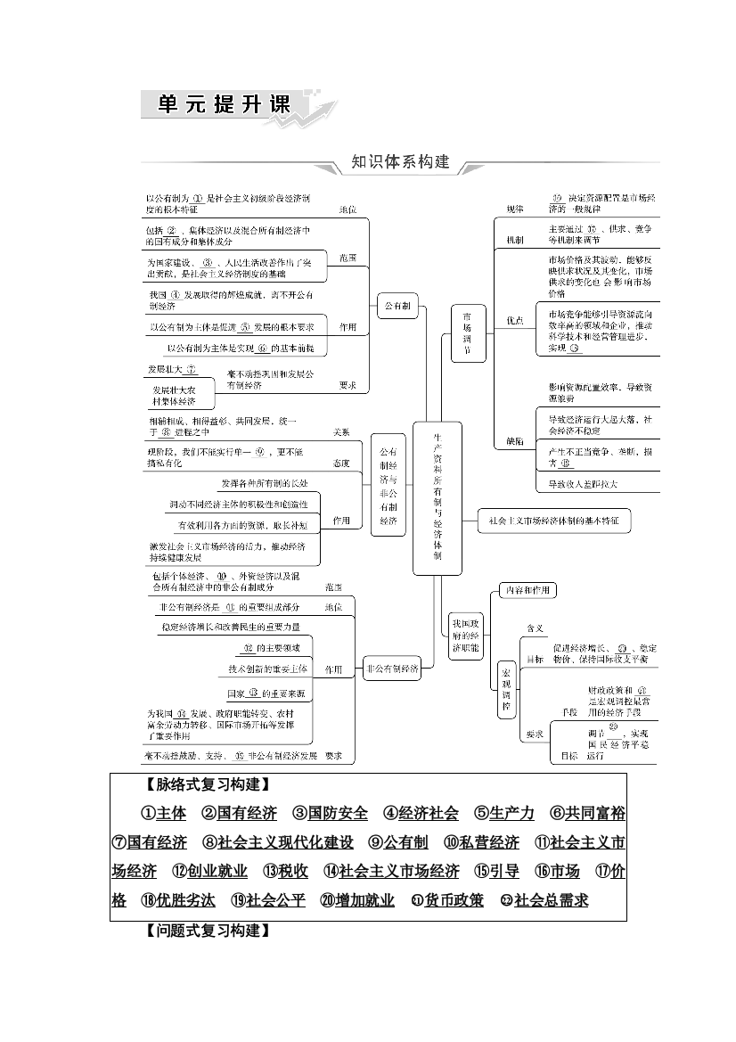 2022届新教材一轮复习部编版-必修2-第1单元-生产资料所有制与经济体制-单元提升课-学案