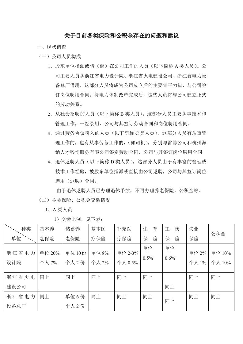 金融保险-关于目前各类保险和公积金存在的问题和建议