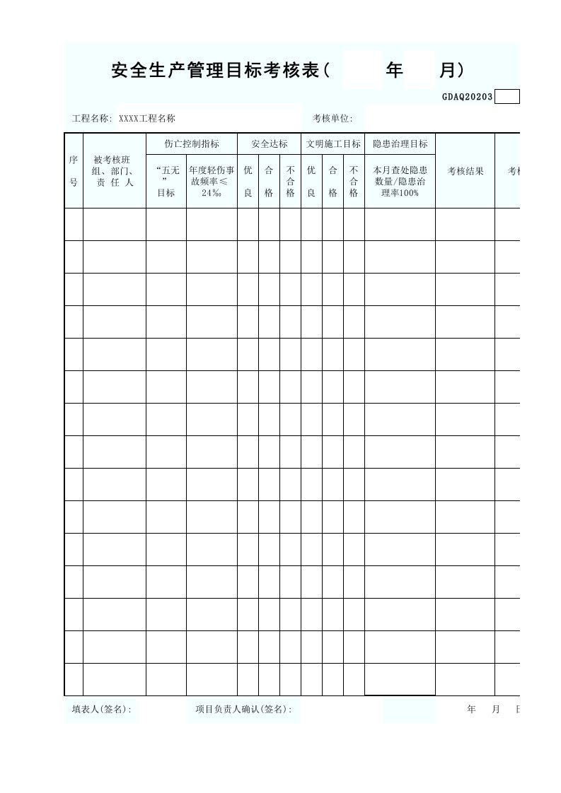 安全生产管理目标考核表