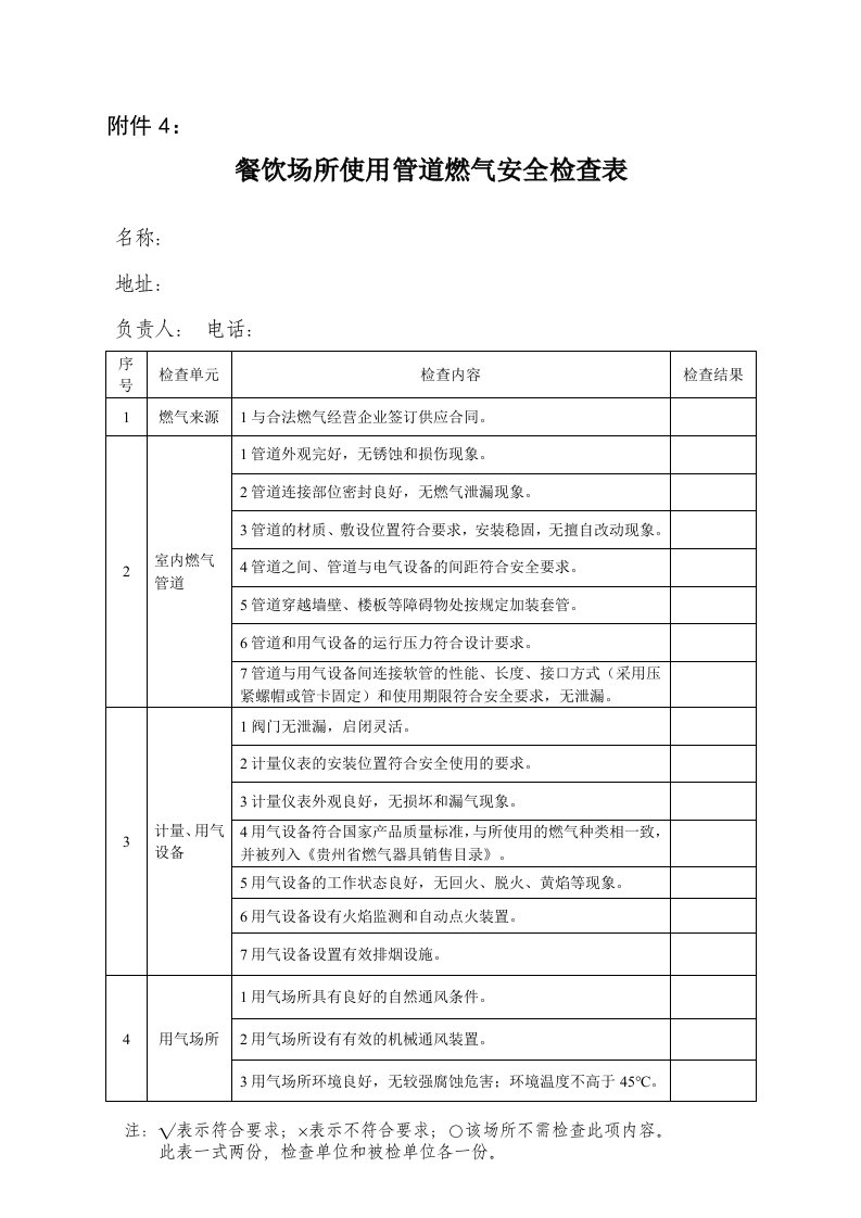 餐饮场所使用管道燃气安全检查表