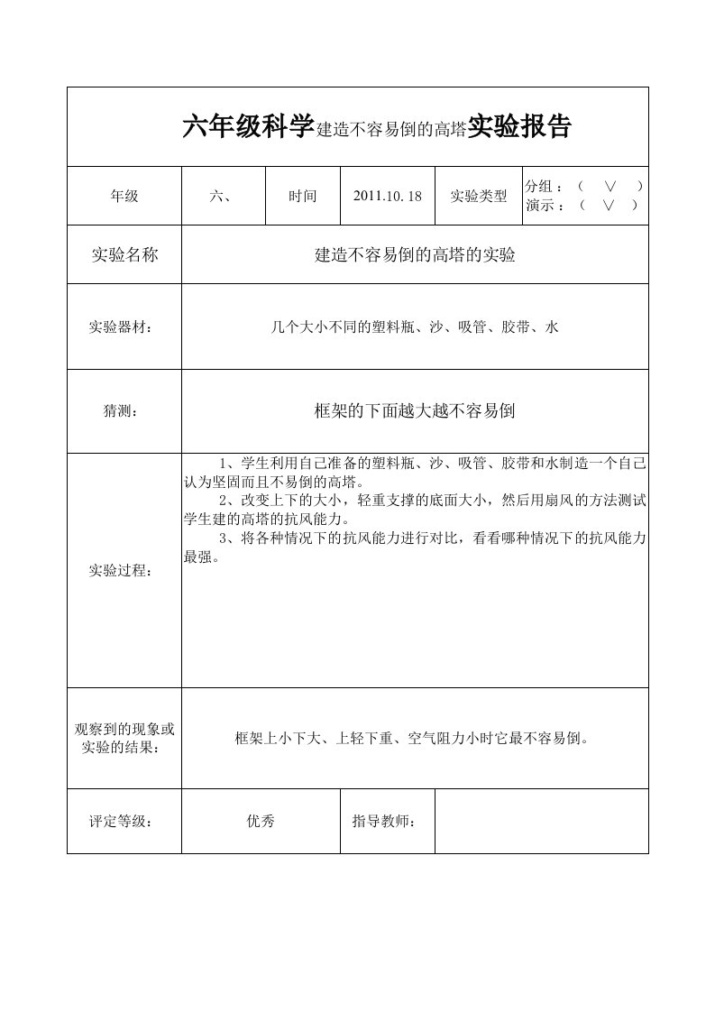 六年级科学建造不容易倒的高塔实验报告