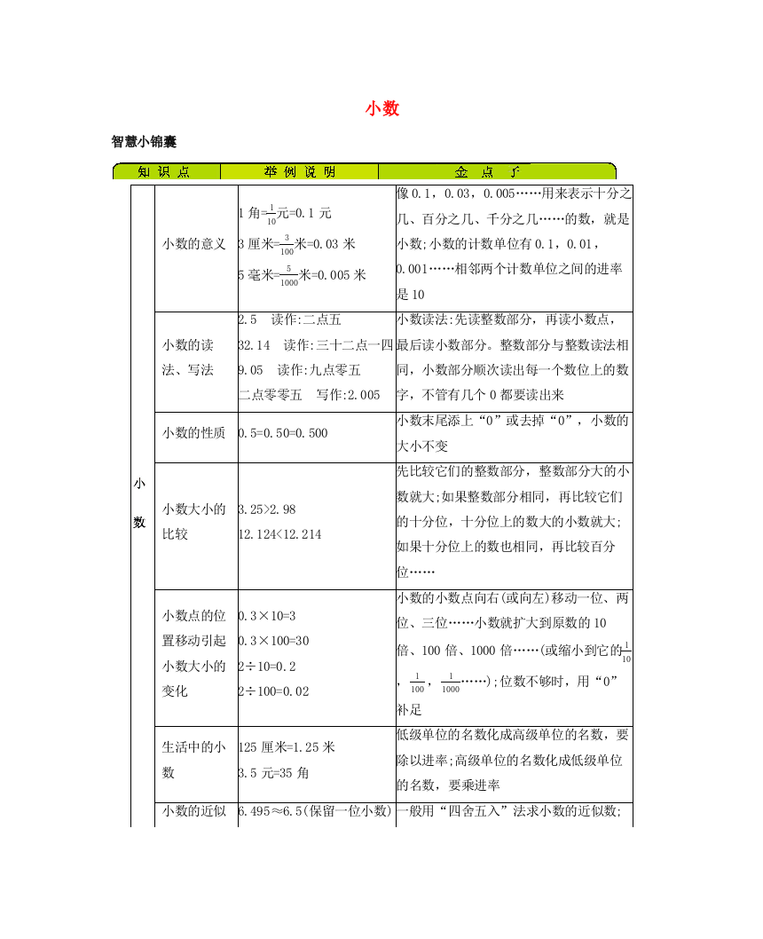 四年级数学下册