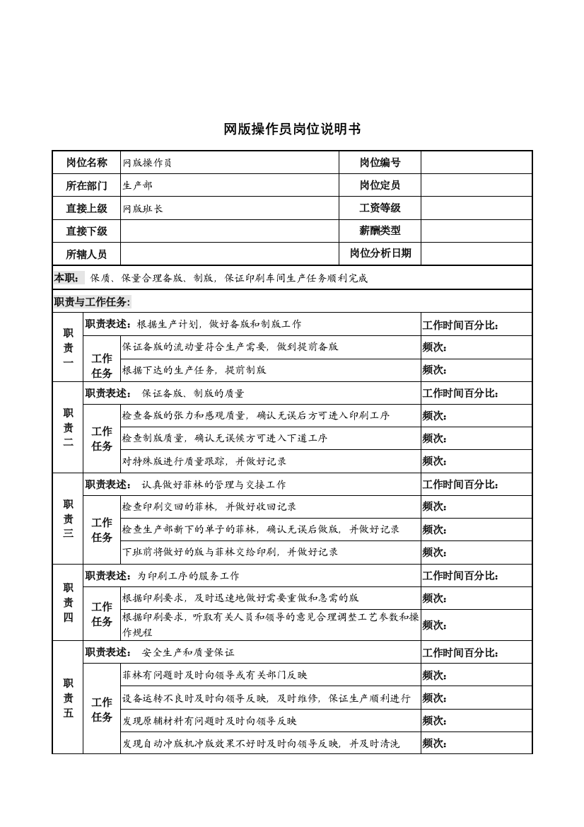 河北纪元光电公司生产部网版操作员岗位说明书