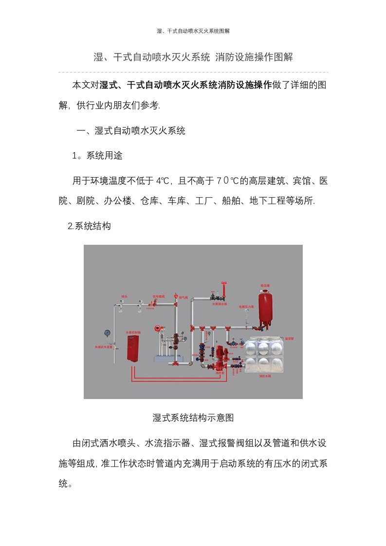 湿、干式自动喷水灭火系统图解