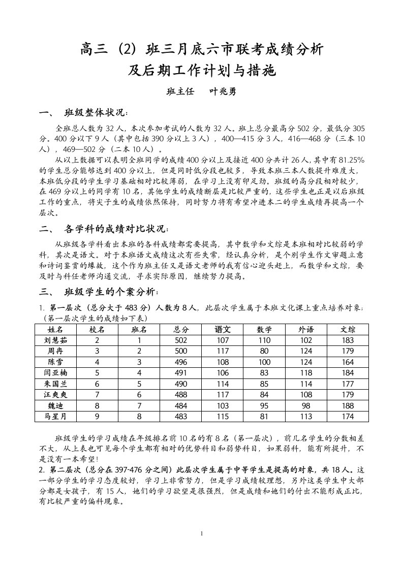 高三（2）班成绩分析与具体措施