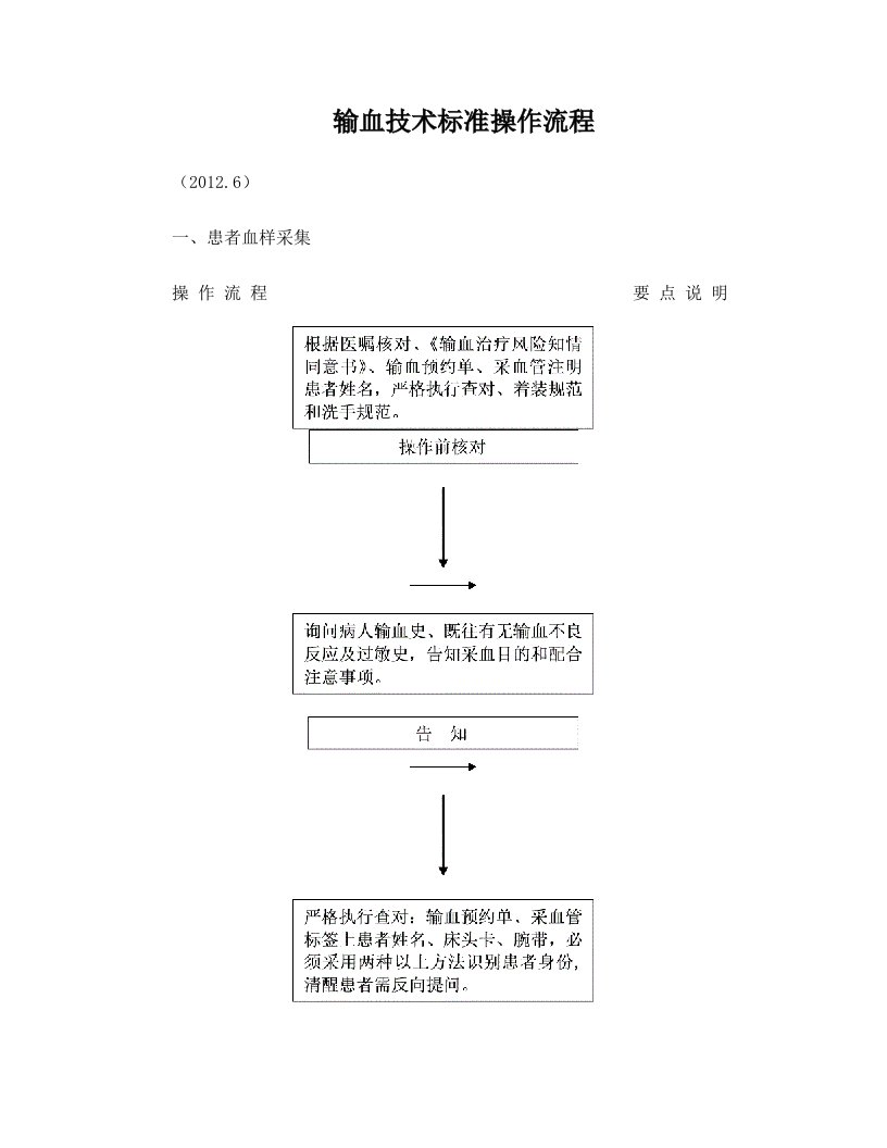 输血技术标准及流程