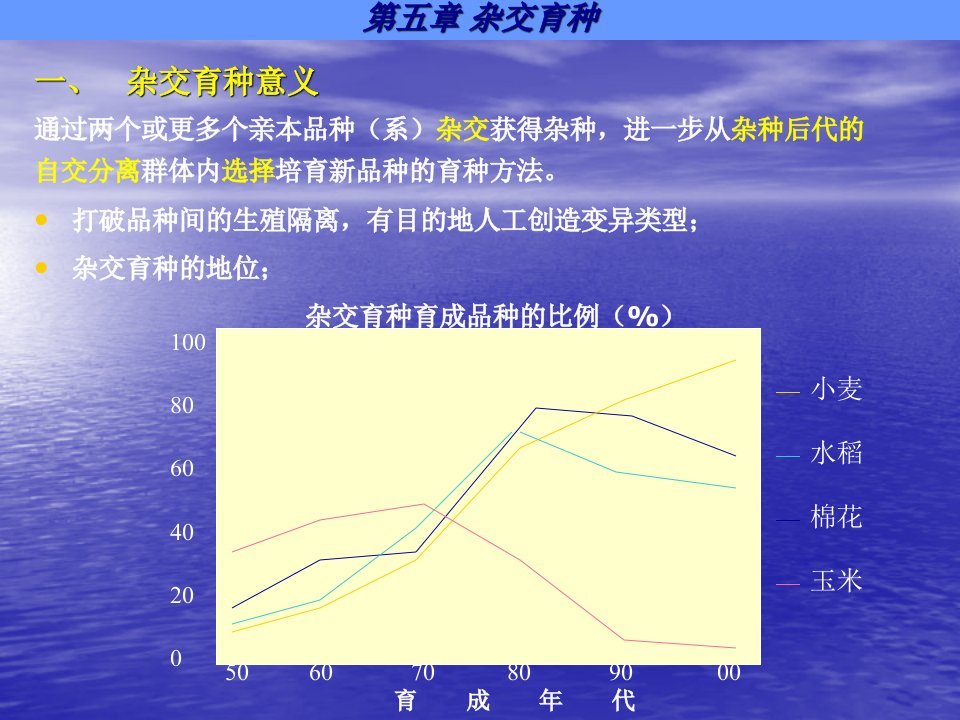 第5章杂交育种05