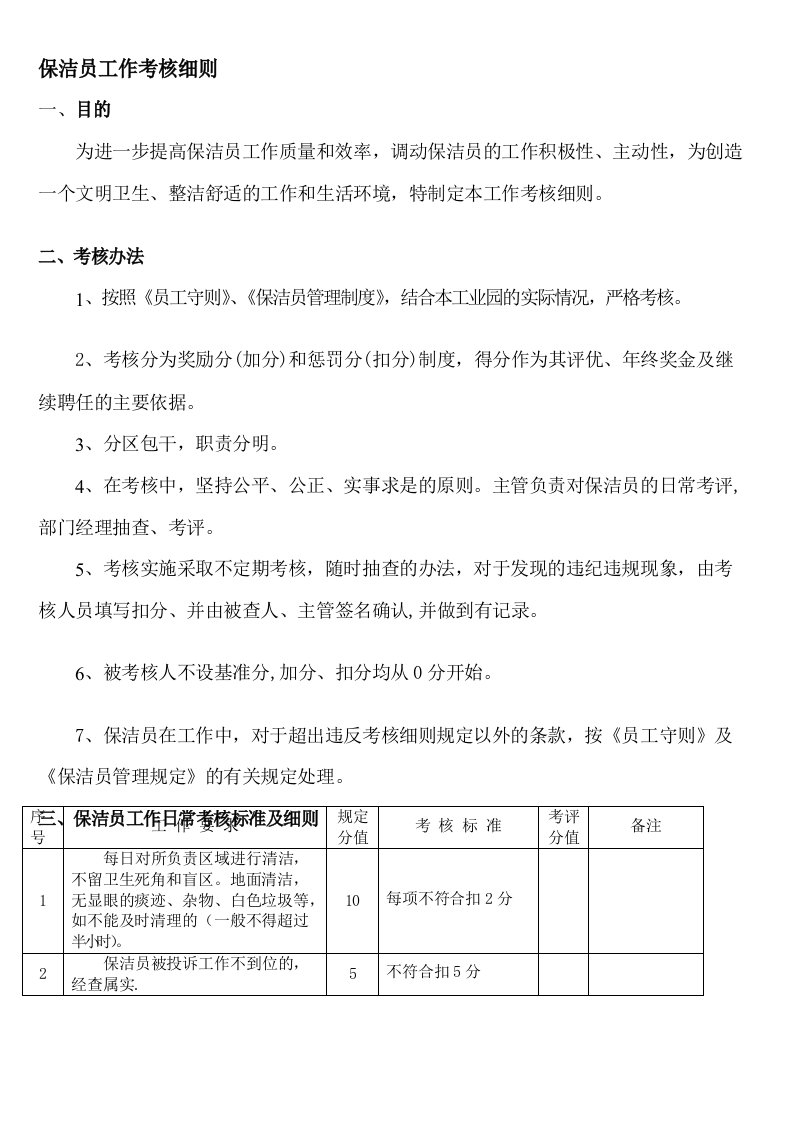 保洁员工作绩效考核标准及细则