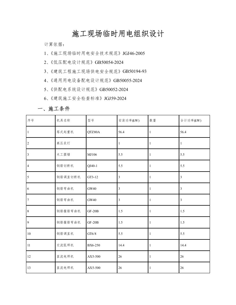 施工现场临时用电组织设计