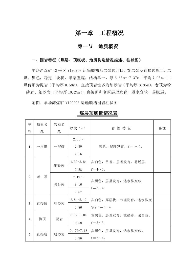 羊场湾煤矿120203运输顺槽施工作业规程