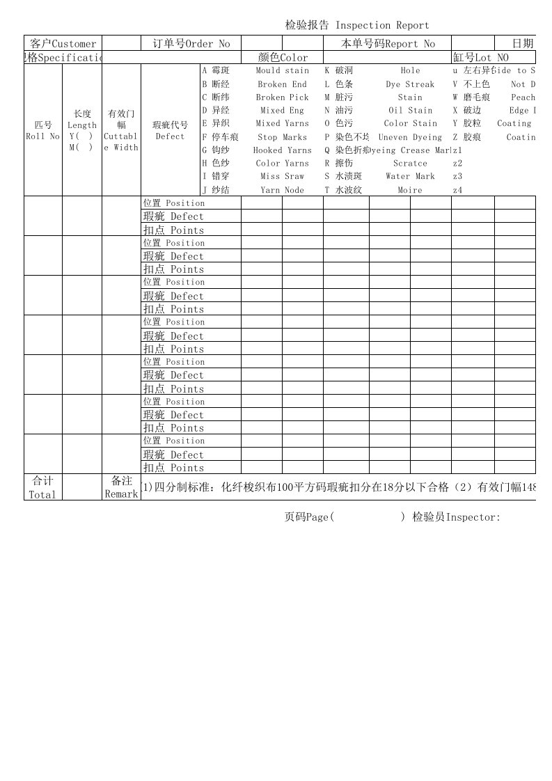 纺织面料美标四分制报表