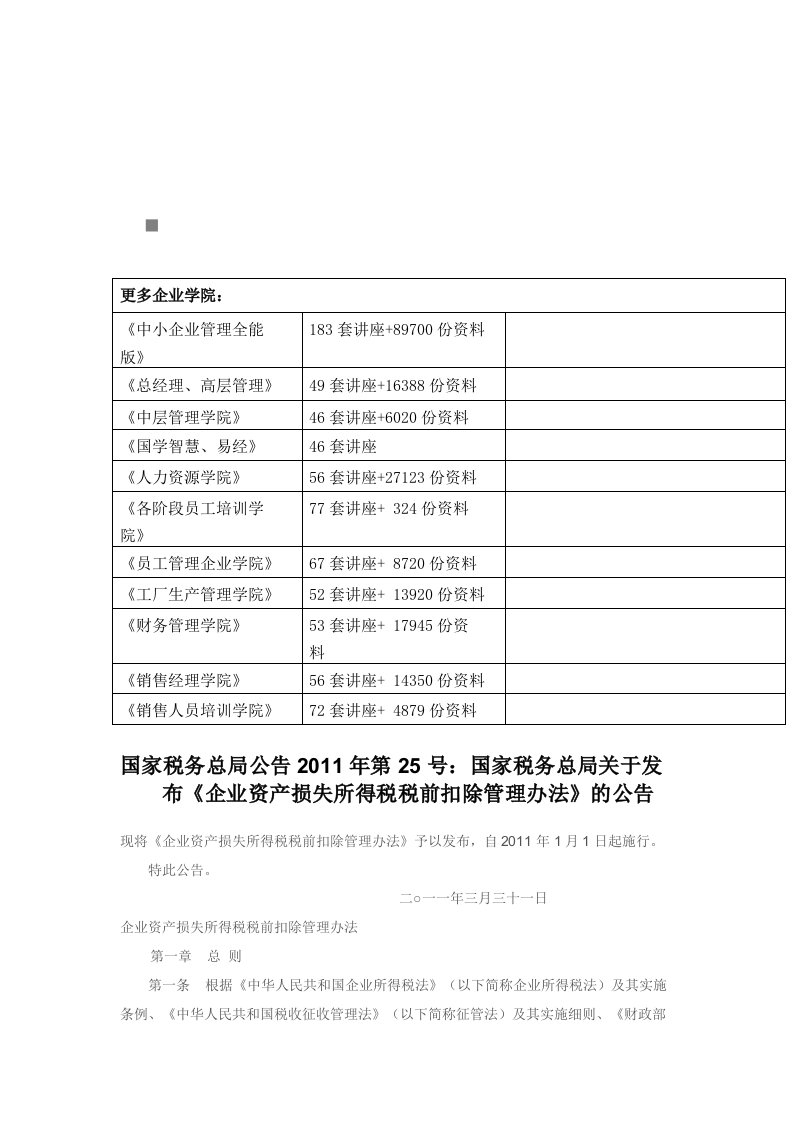 精选企业资产损失所得税税前扣除管理制度